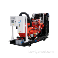 Generatore di gas 48kW